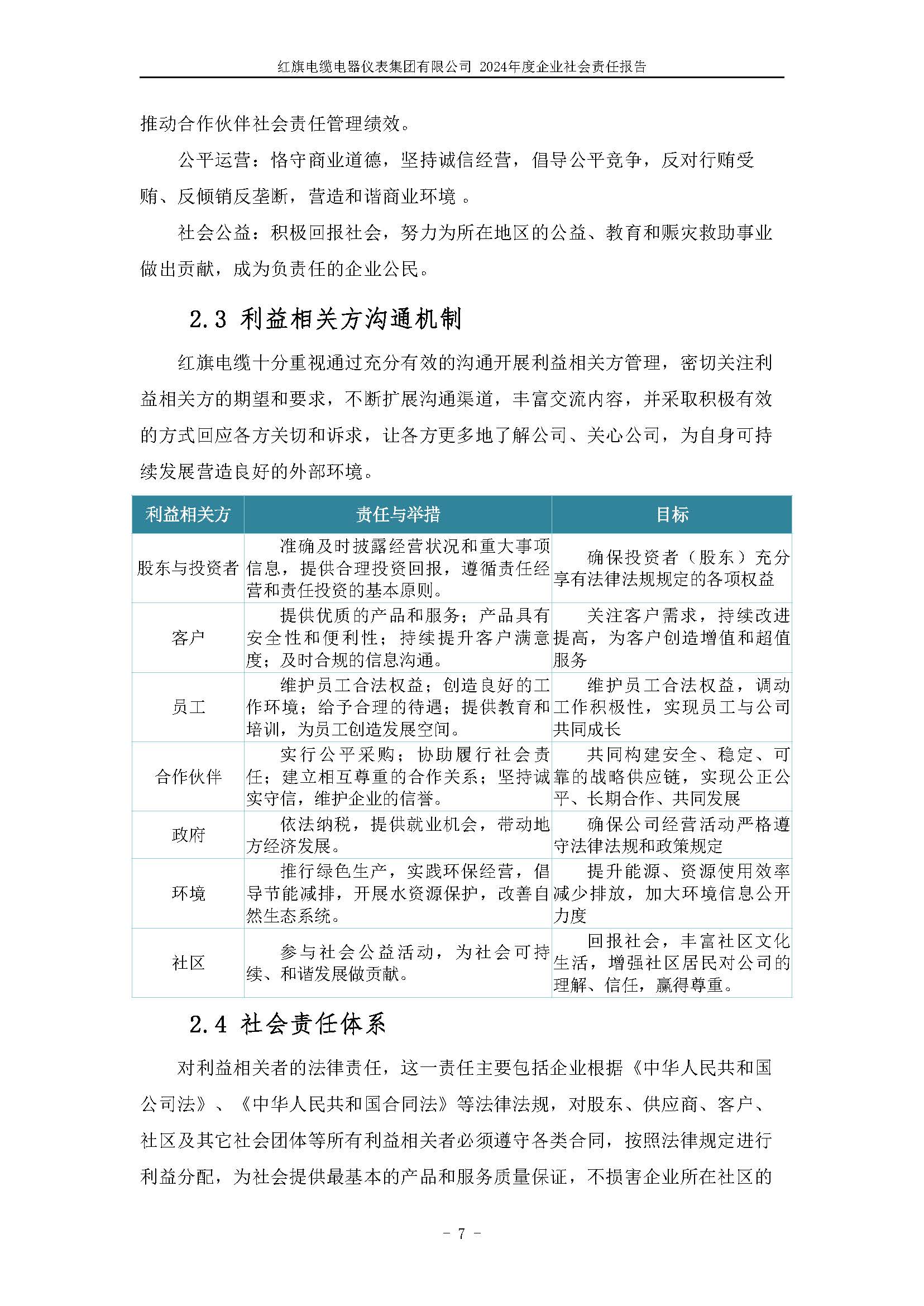 2024年社會責(zé)任報告（紅旗電纜電器儀表集團(tuán)有限公司）_頁面_11.jpg