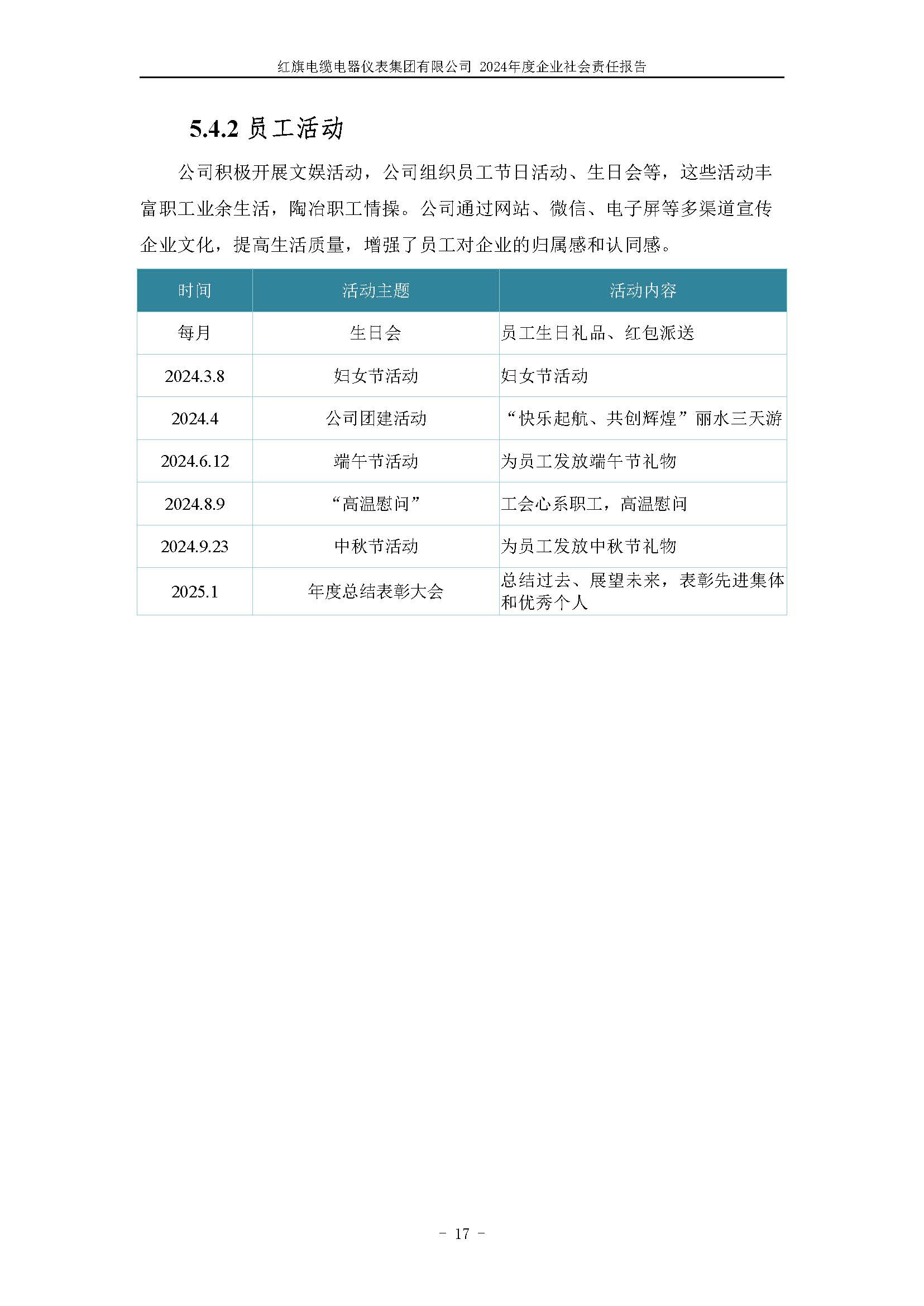 2024年社會責(zé)任報告（紅旗電纜電器儀表集團(tuán)有限公司）_頁面_21.jpg